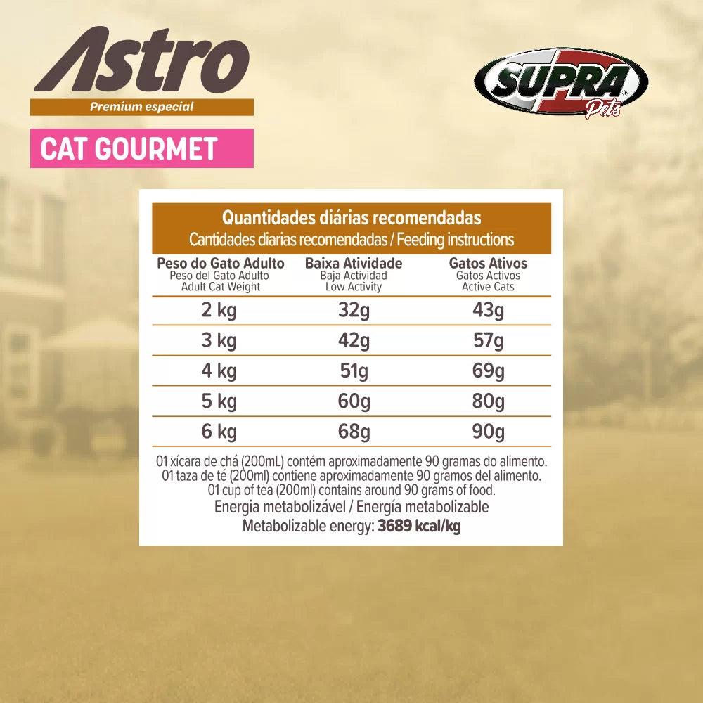 Astro Cat Gourmet gatos Adultos y Castrados 14 kg