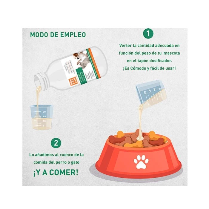 EXPOSITOR SUPLEMENTO NUTRICIONAL ARTICULACIONES MEN FOR SAN - Pethome