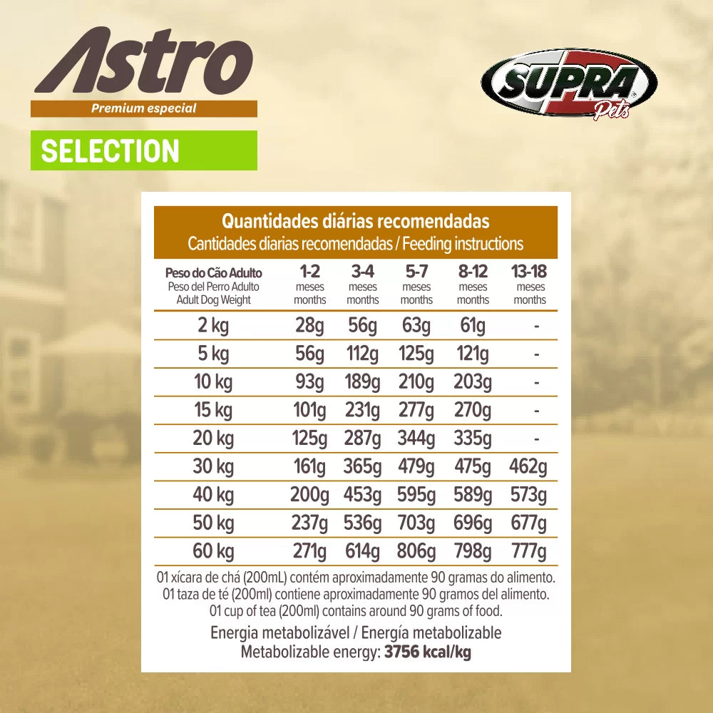 Astro Selection Alimento para Perros Adultos 14 kg