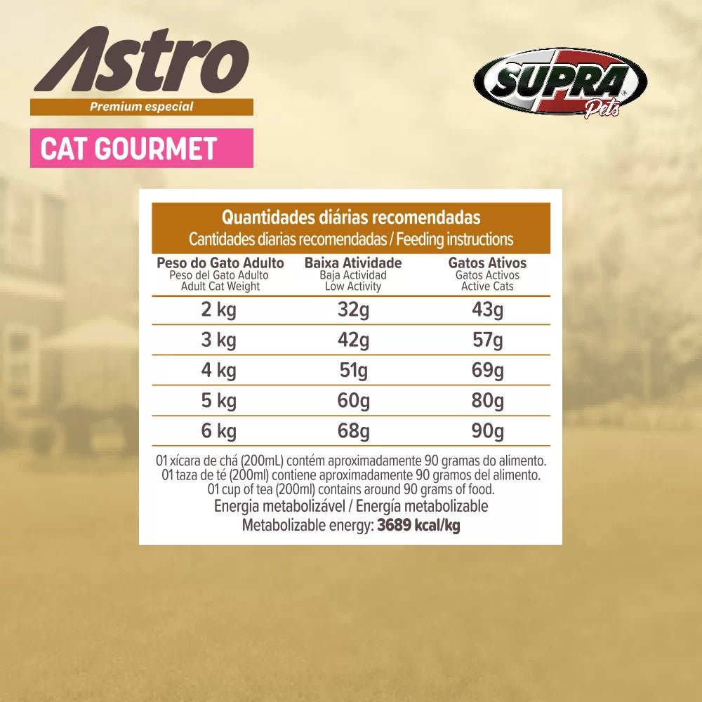 Astro Cat Gourmet gatos Adultos y Castrados 7 kg - Pethome