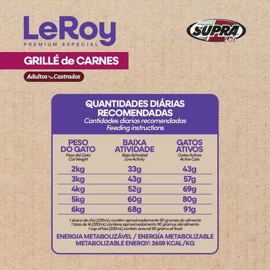 Leroy Grillé de Carnes para Gatos Adultos Castrados 10,1 kg