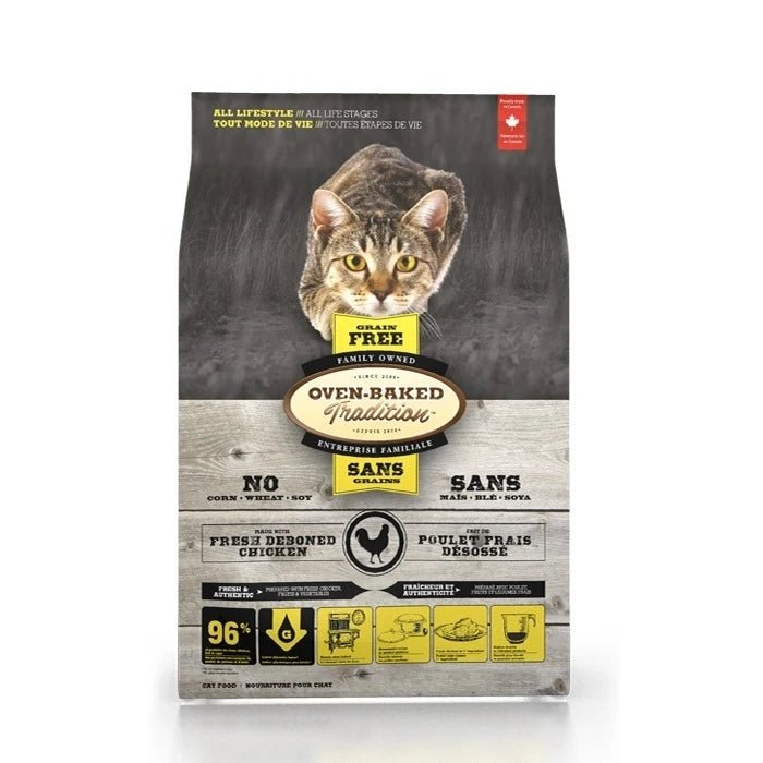 Oven Baked Grain Free Chicken For Cats - Pethome